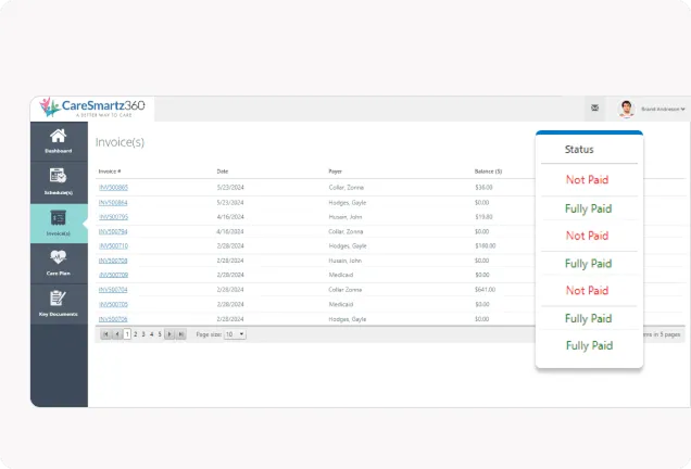 Invoices for quick payments